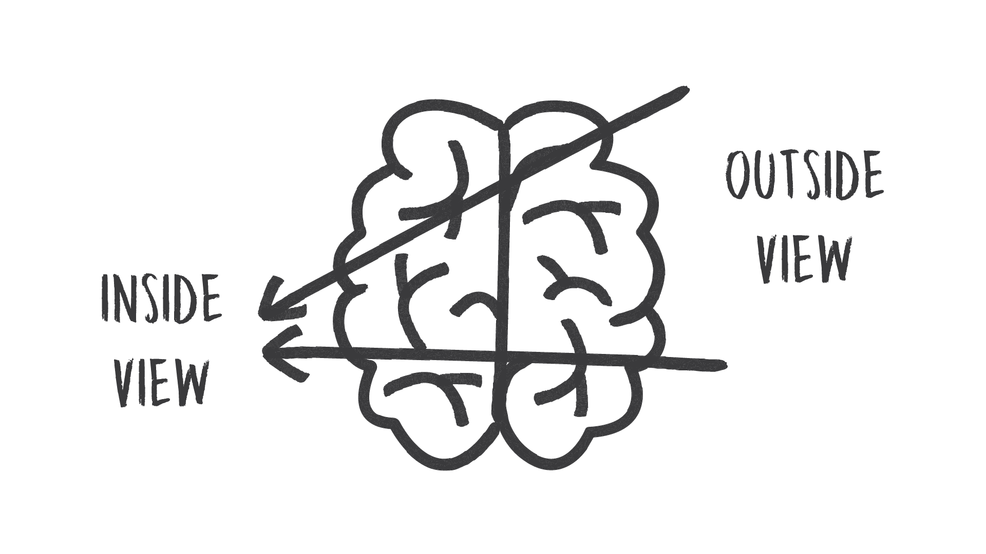 brain-inside-outside brain-inside-outside